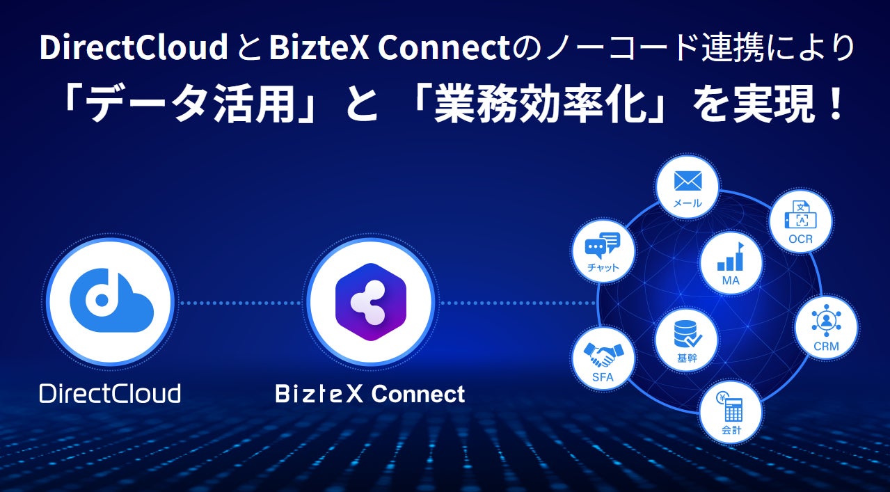 DirectCloudとBizteX Connectがノーコード連携開始、企業のデータ活用と業務効率化を促進