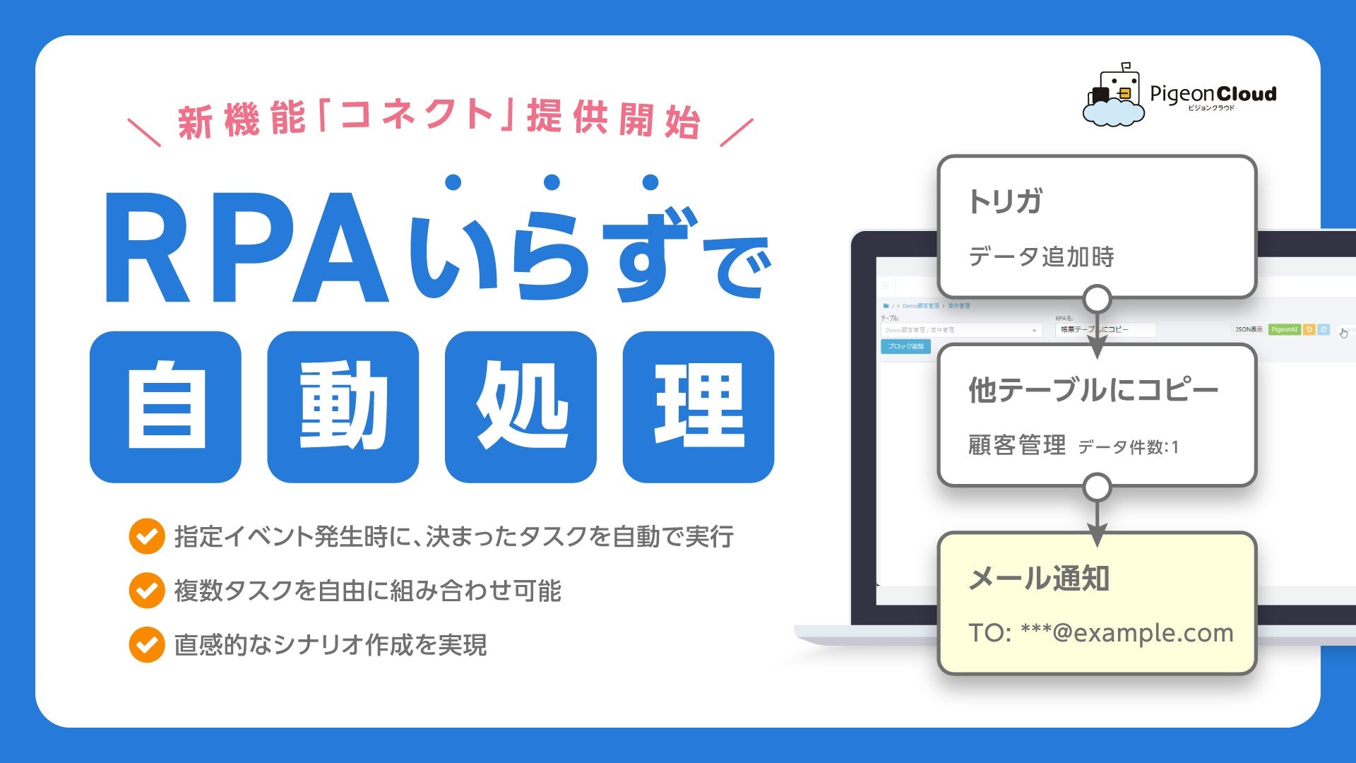 ロフタル社がPigeonCloudに新機能「コネクト」をリリース、データ管理の自動化と効率化を実現