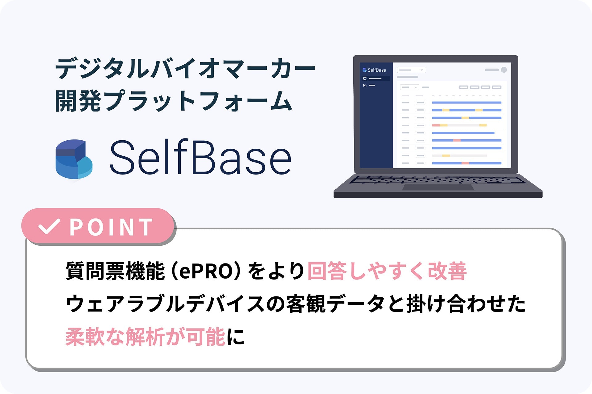 テックドクターがSelfBaseのePRO機能を改善、質問票回答率向上と柔軟な解析が可能に