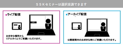 介護現場のDX推進セミナー、4社の専門家が最新事例を紹介し生産性向上とサービス質向上を議論