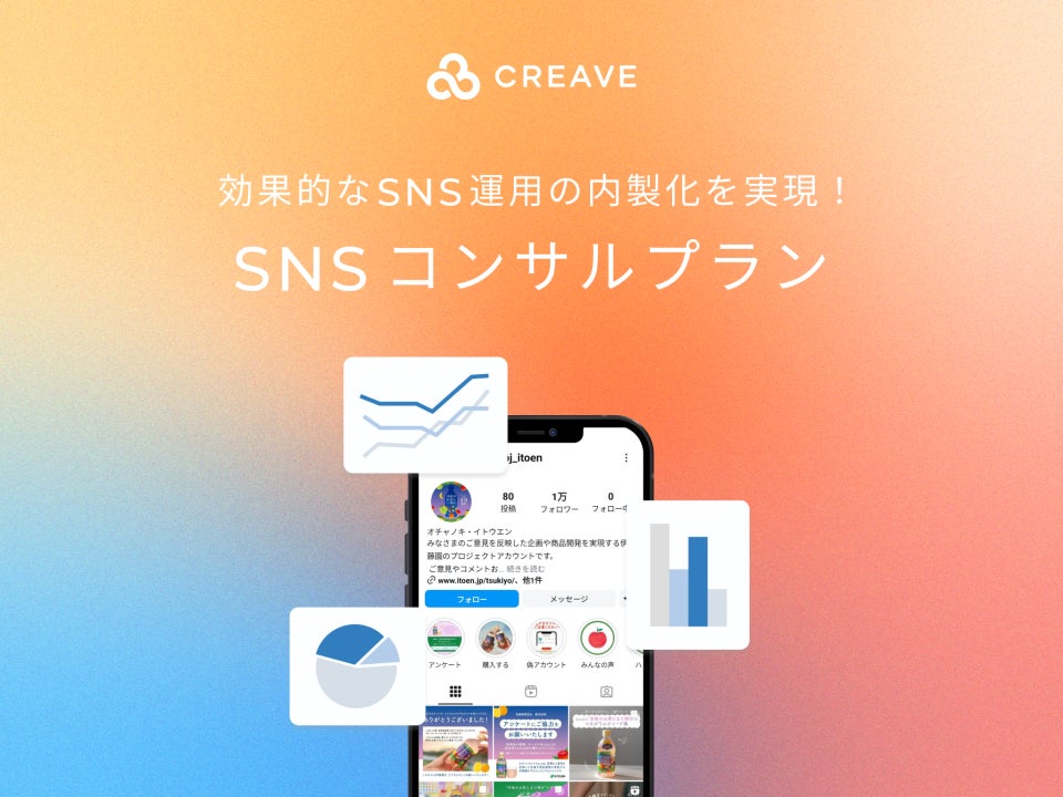 CREAVEが企業向けSNSコンサルプランを提供開始、効果的なSNS運用の内製化を支援