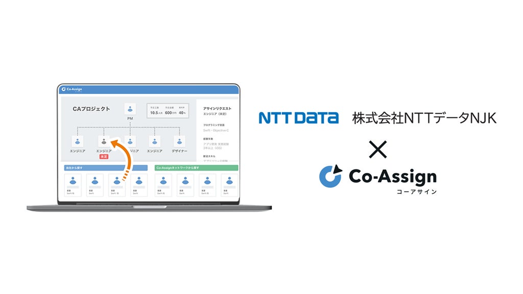 アイリッジがNTTデータNJKにCo-Assignを提供開始、プロジェクト管理のDXで生産性向上へ