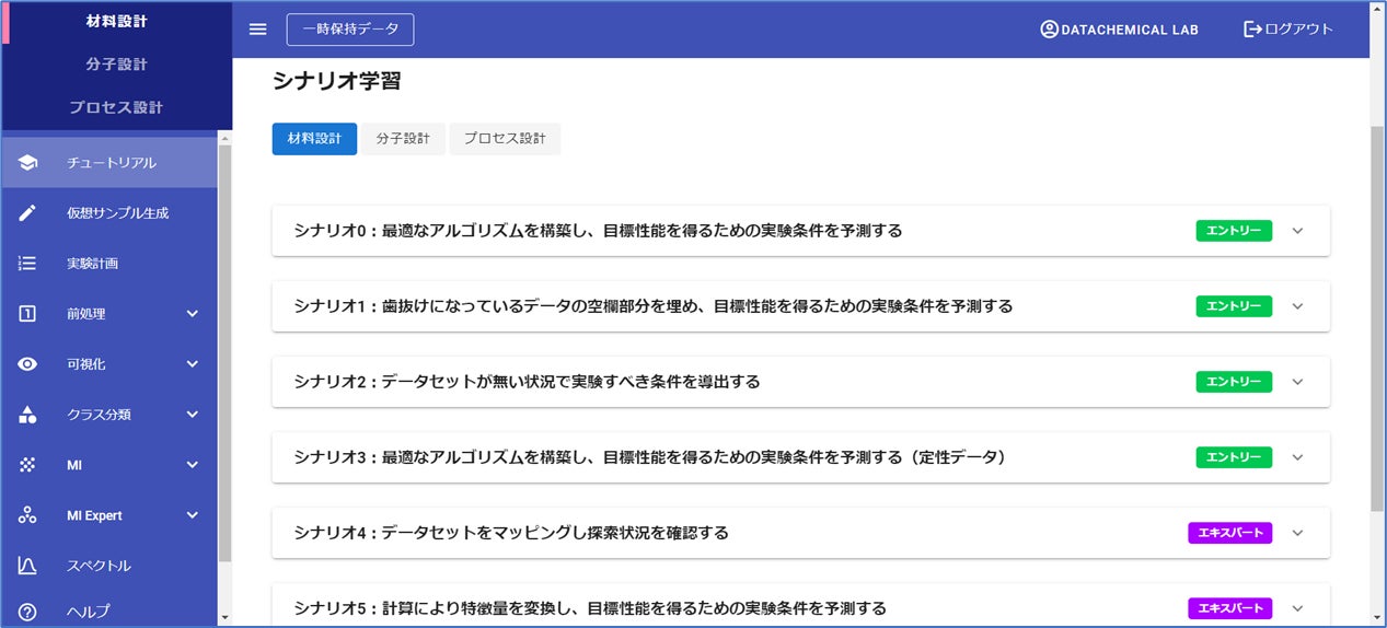データケミカルがDatachemical LABの初学者向け教育パッケージを無償提供、AI・機械学習による材料開発の効率化を促進