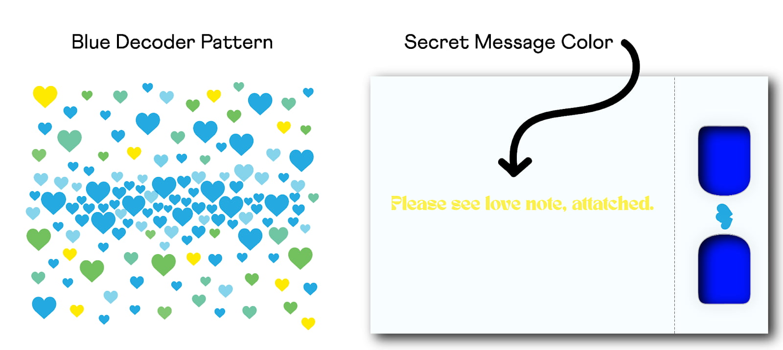 Blue decoder pattern with secret message