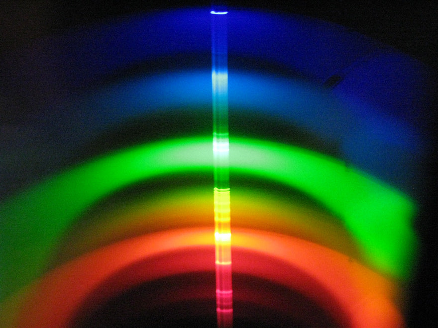 Modern Spectrometry Diffraction Gratings