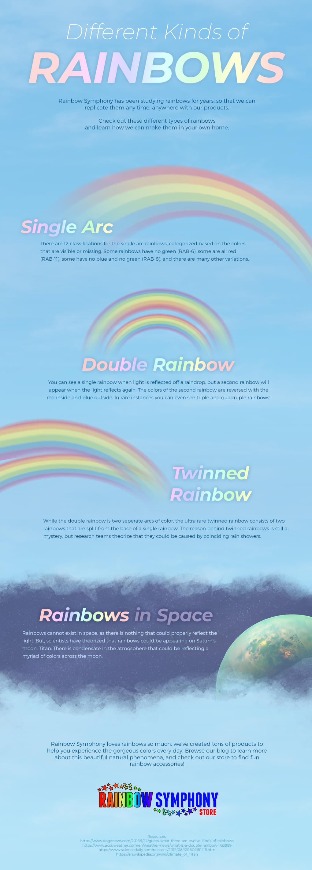 Different Kinds of Rainbows, Our Blog