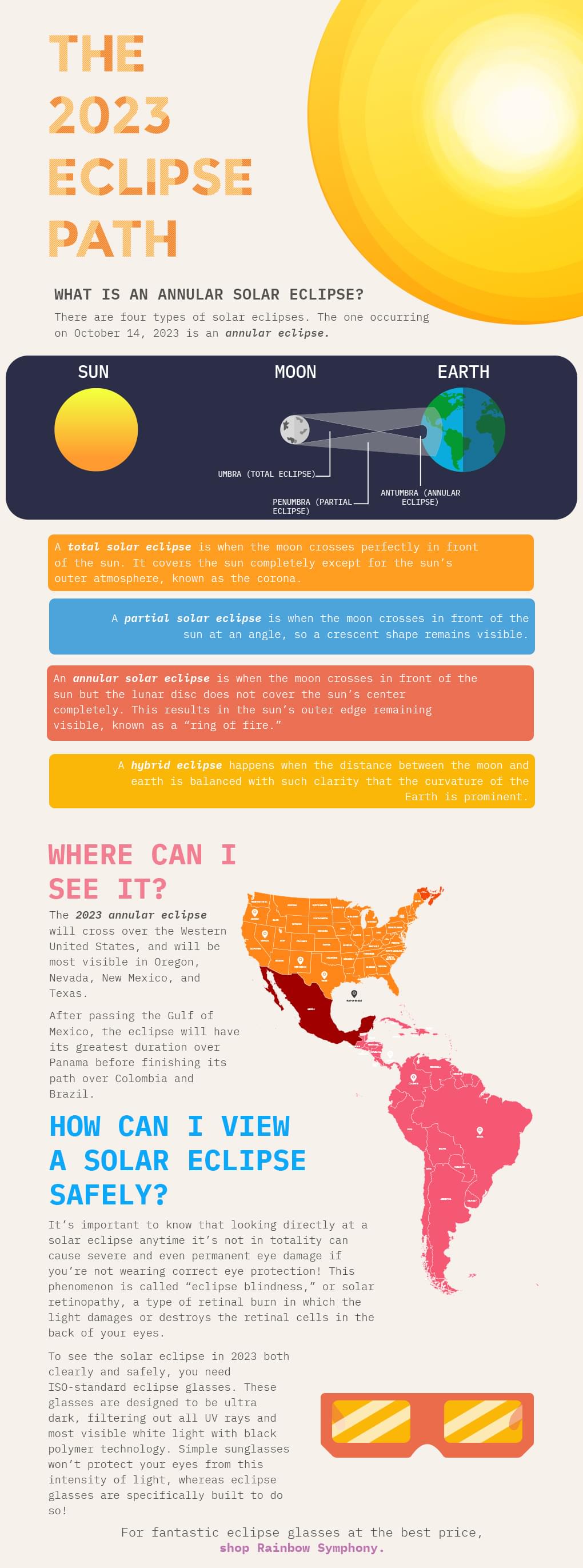 A Rainbow Symphony Infographic on the 2023 eclipse path.