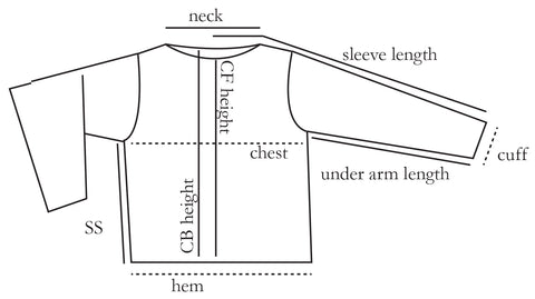 measuring chart – The Crafty Jackalope