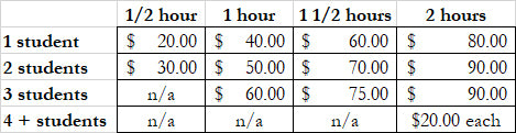 Group and private rates