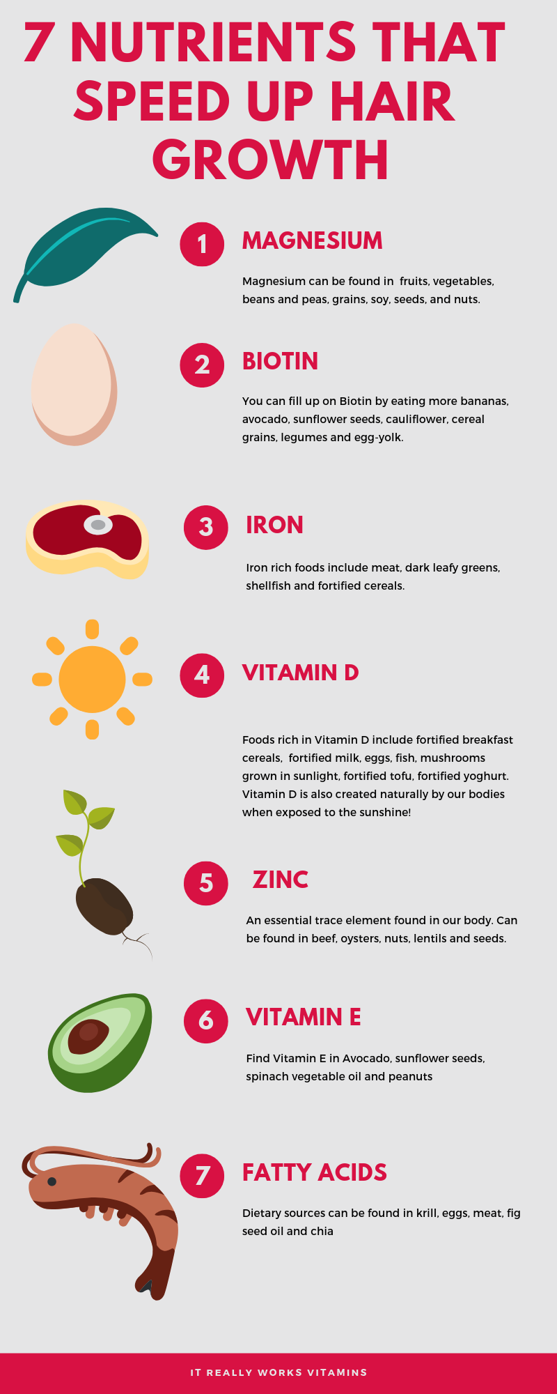 7 Vitamins That Can Make Your Hair Grow Faster | 7 Vitamins That Can ...