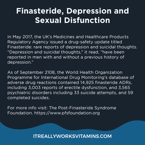 The Side Effects of Finasteride