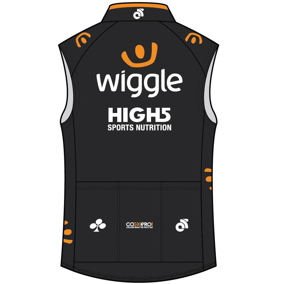 cyclescheme wiggle