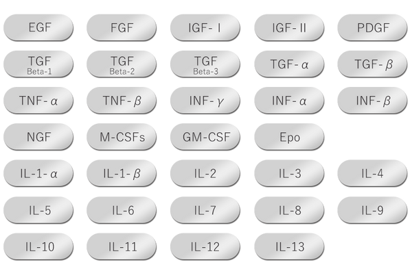 AQに配合されているグロースファクターの種類