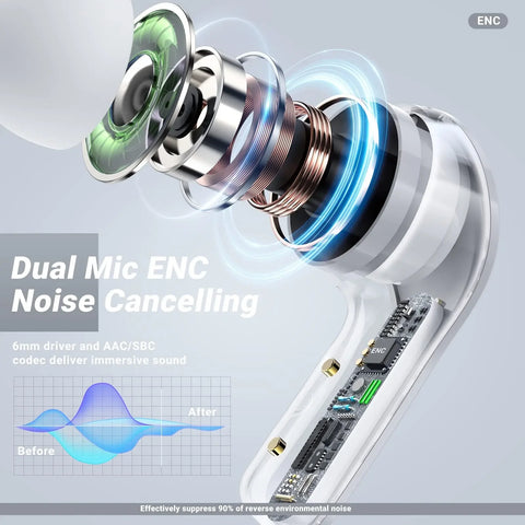 ENC Noise Cancellation