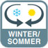 Winter-Sommer-Lauf