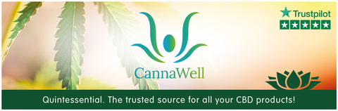 Cannawell CBD Oil Collection Banner 2018