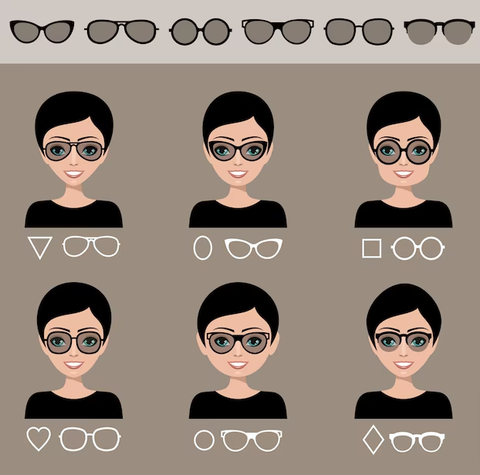 Finding the Perfect Frames: A Guide to Choosing Eyewear for Your Face Shape