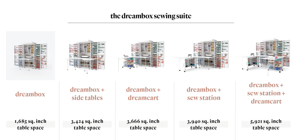 DreamBox + Side Table  Atelier couture amenagement, Aménagement, Meuble