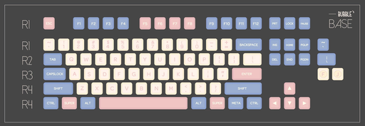 GMK CYL Analog Dreams 2 – Oblotzky Industries