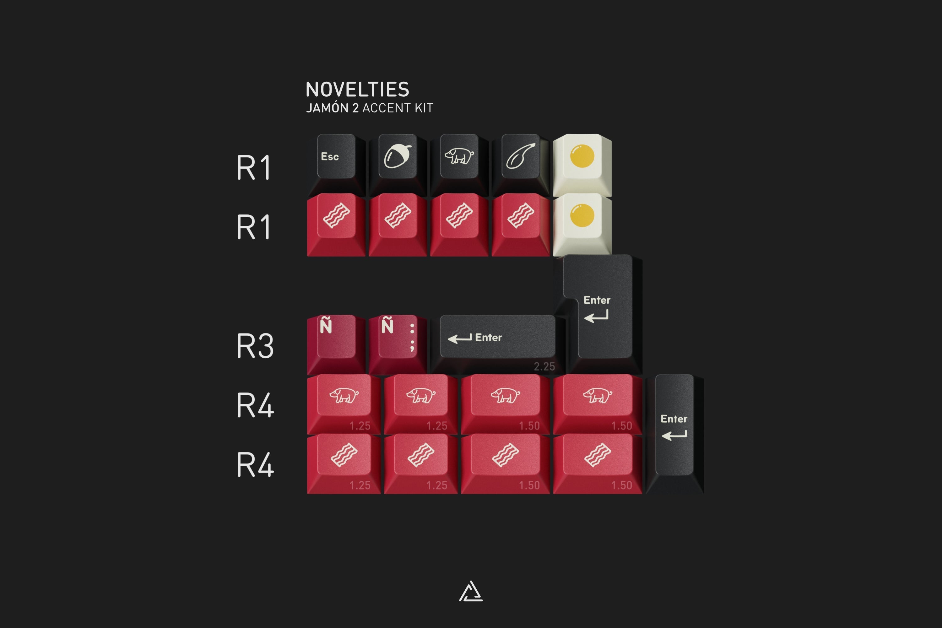 GMK CYL Jamon 2 Keycaps
