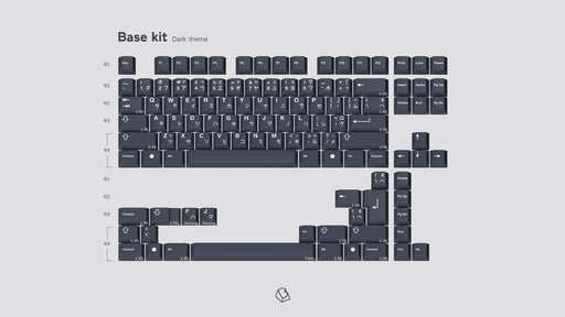 GMK Handarbeit R2 Keycaps — Deskhero.ca Inc.