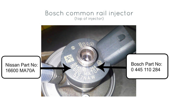 Bosch Fuel Injector Identification Chart