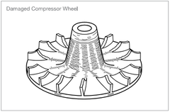 damaged compressor wheel 