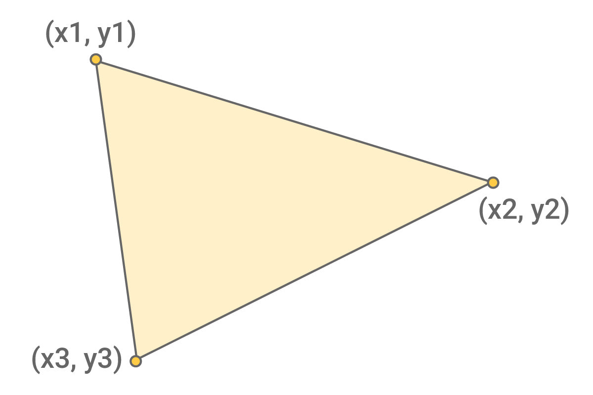 example-vector data