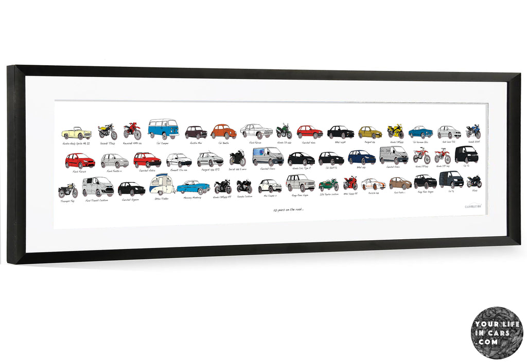 your car history panoramic artwork your life in cars picture my life in cars picture