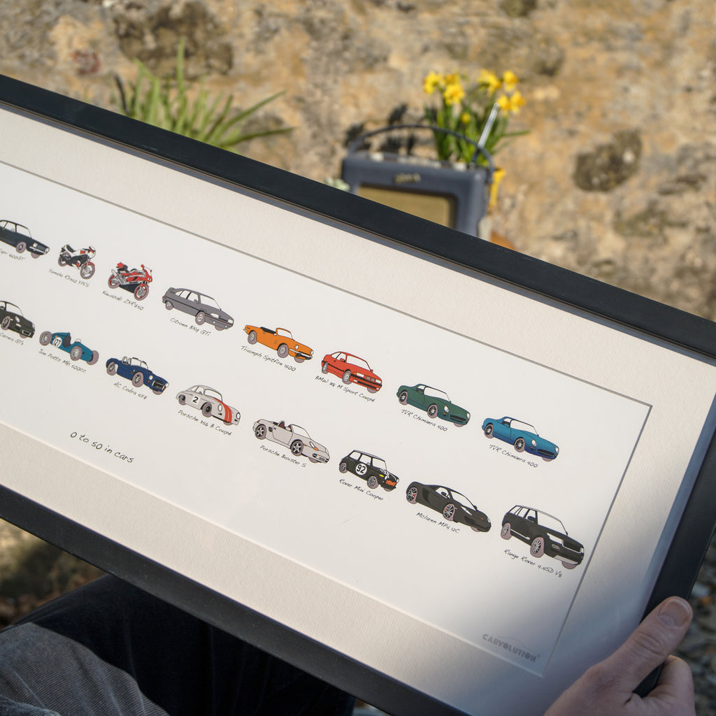 Personalised car prints framed, your life in cars