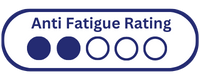 Anti-Fatigue Rating