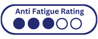 Anti-Fatigue Rating