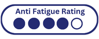 Anti-Fatigue Rating