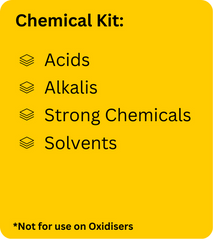 Chemical Kit