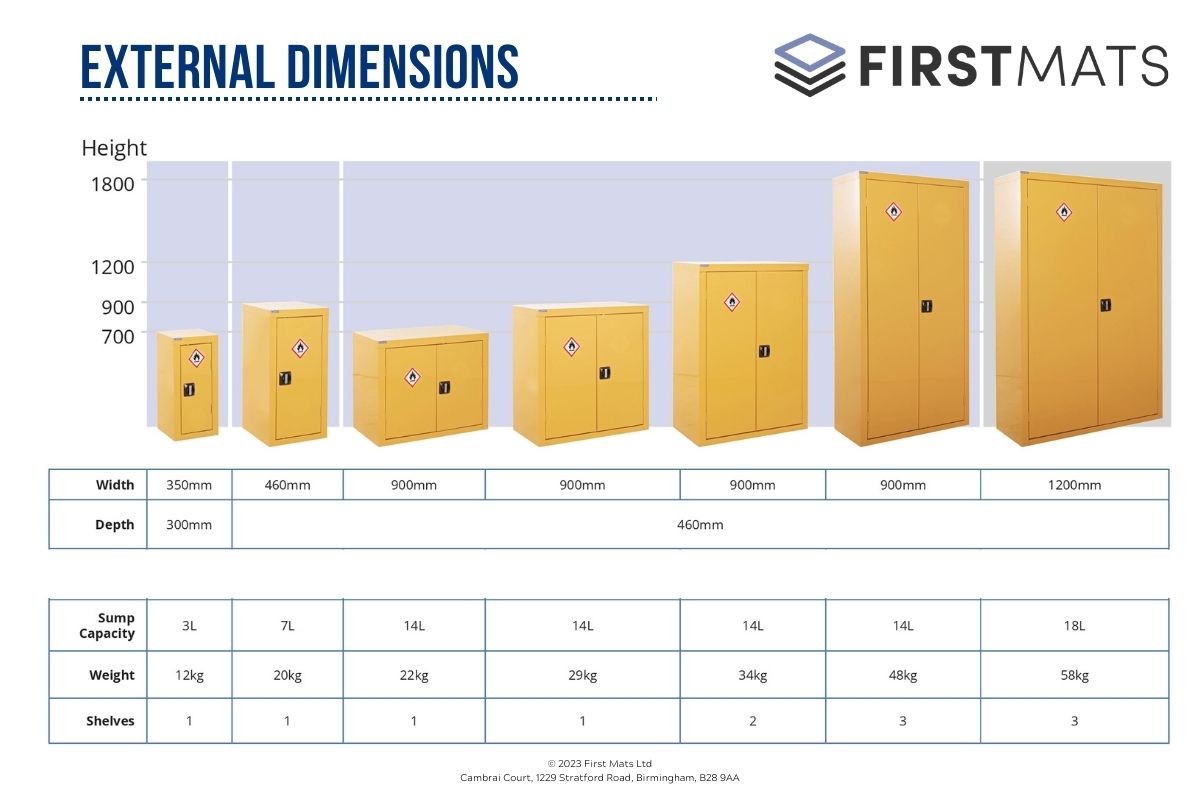 External Dimensions