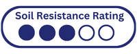 3 out of 5 Soil Resistance Rating