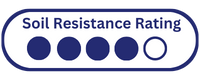 4 out of 5 Soil Resistance Rating