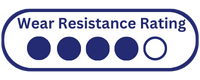 Wear Resistance Rating