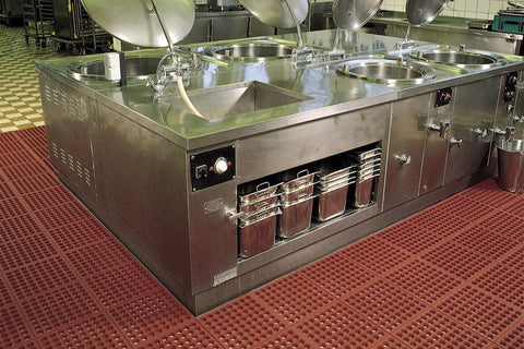 The Benefits of Rubber Mats in Commercial Kitchens - Manufacturing Today