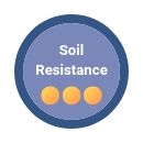 Soil Resistance