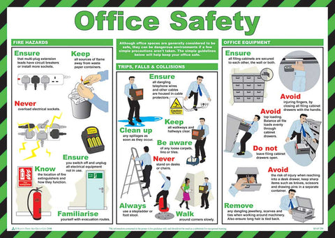 Multicolor Printed Electrical Safety Poster, Shape: Rectangle, 15 mm at Rs  250/piece in Coimbatore