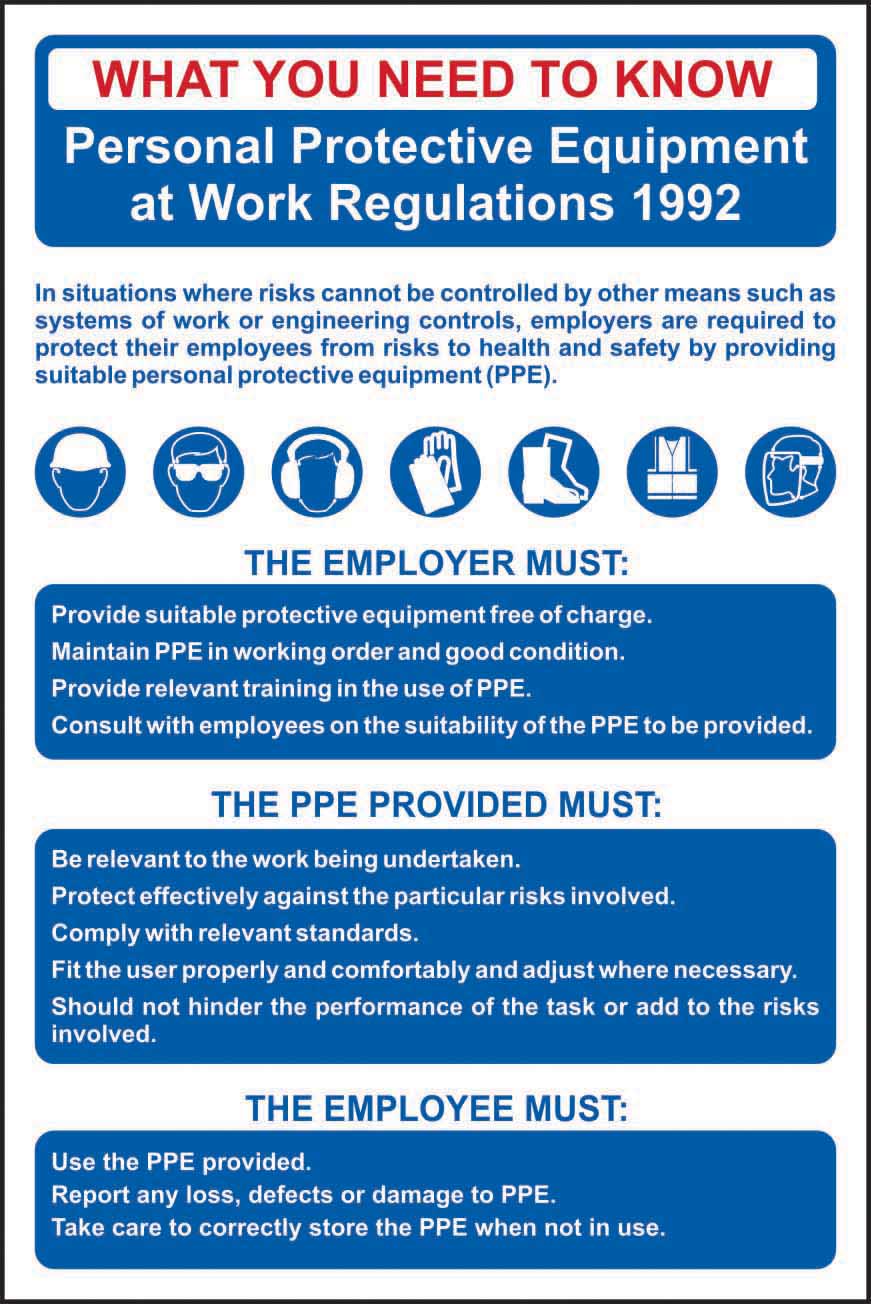 PPE Regulations Rigid PVC Health and Safety Poster