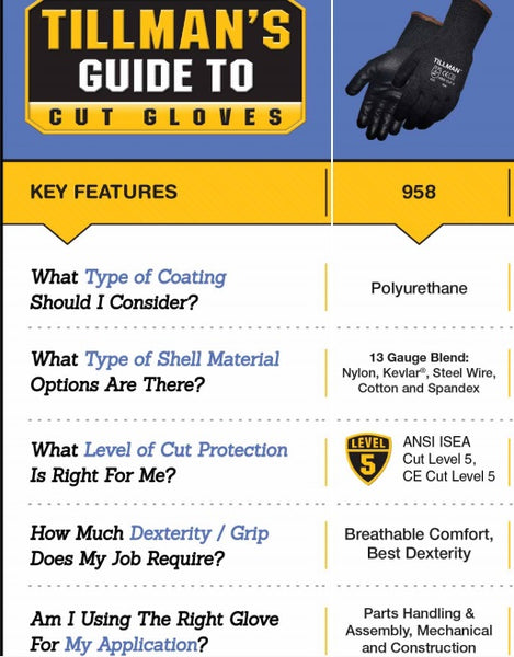 Tillman 958 Polyurethane Cut Level 5 Cut Resistant Gloves cut guide
