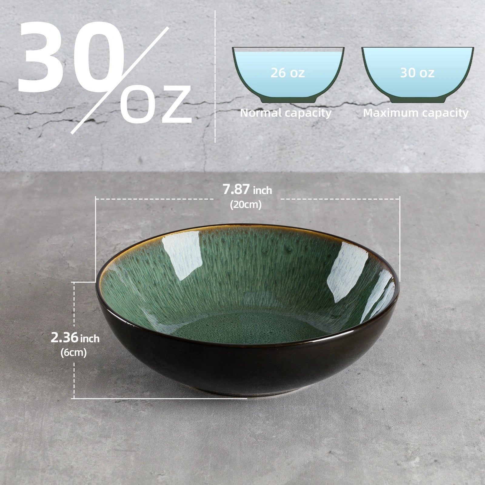 Ceramic Peacock Green Bowl Set, 30oz, Kiln Change Finish, Dishwasher Safe