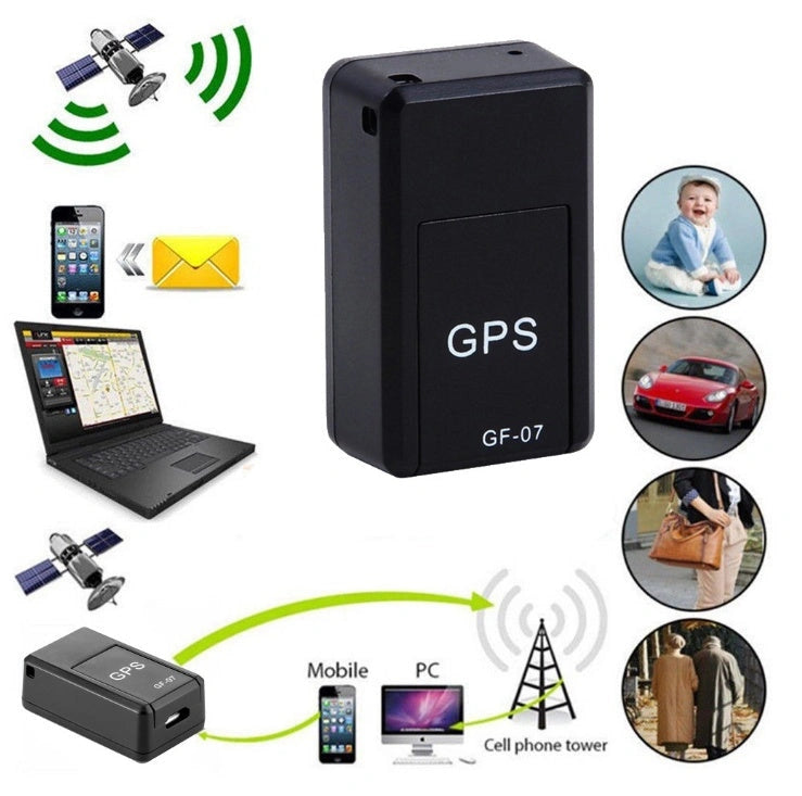 Anti-lost tracking alarm with SOS alert and GPS functionality