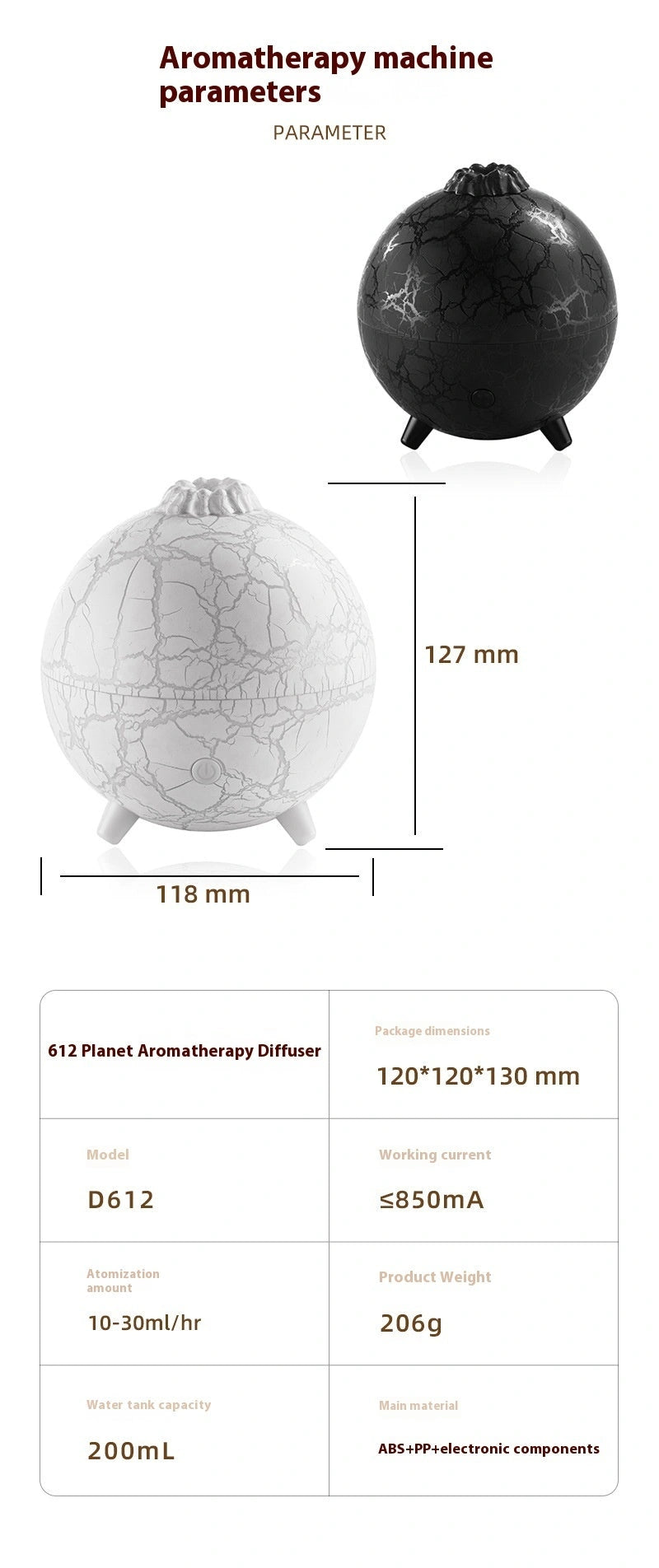 Creative Planet Colourful Atmosphere Lamp with USB Humidifier and 200ml Water Tank