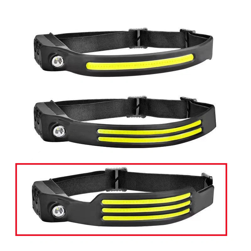 USB Rechargeable LED Induction Headlamp for Camping and Night Riding