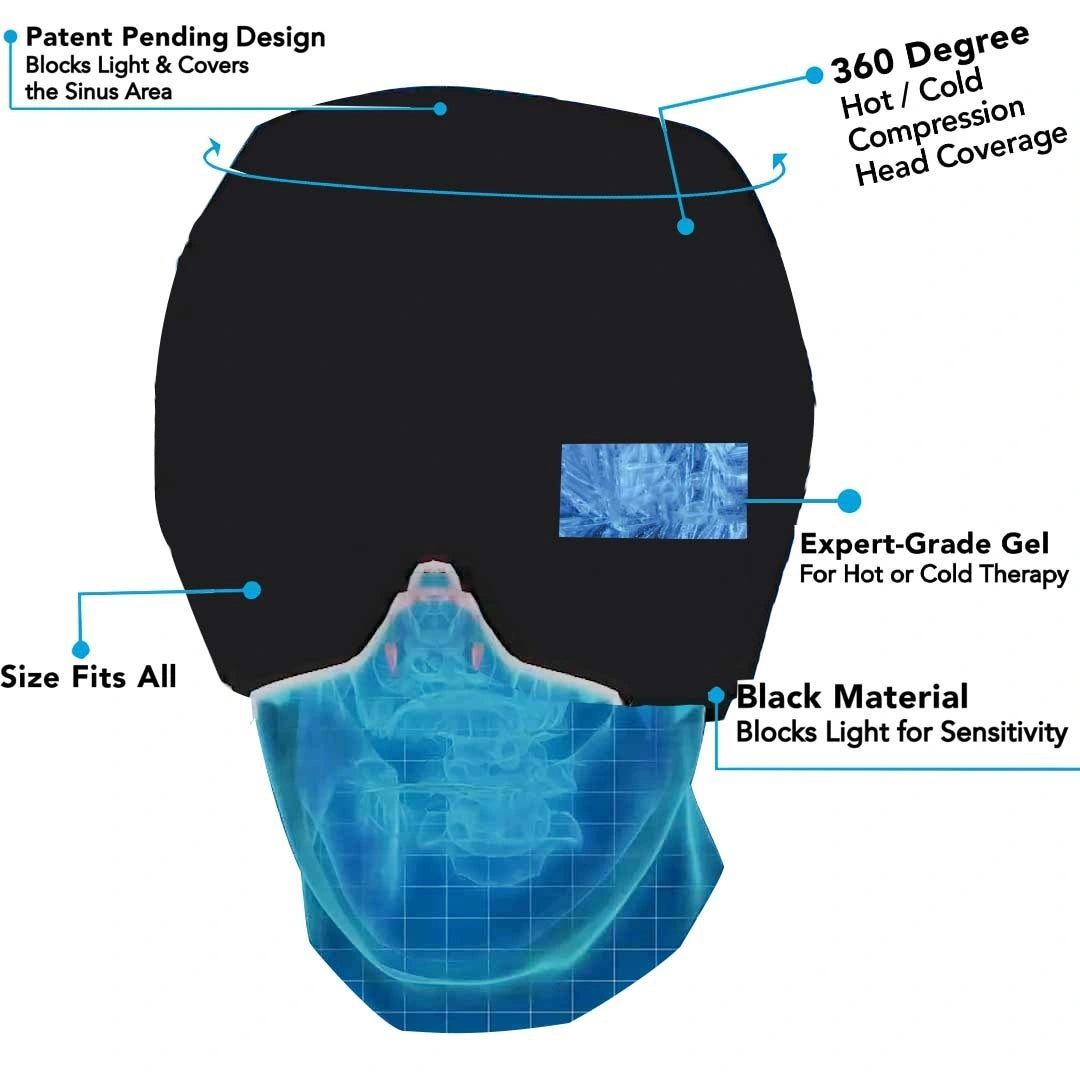 Cold Therapy Migraine Relief Hat with 360° Elastic Compression