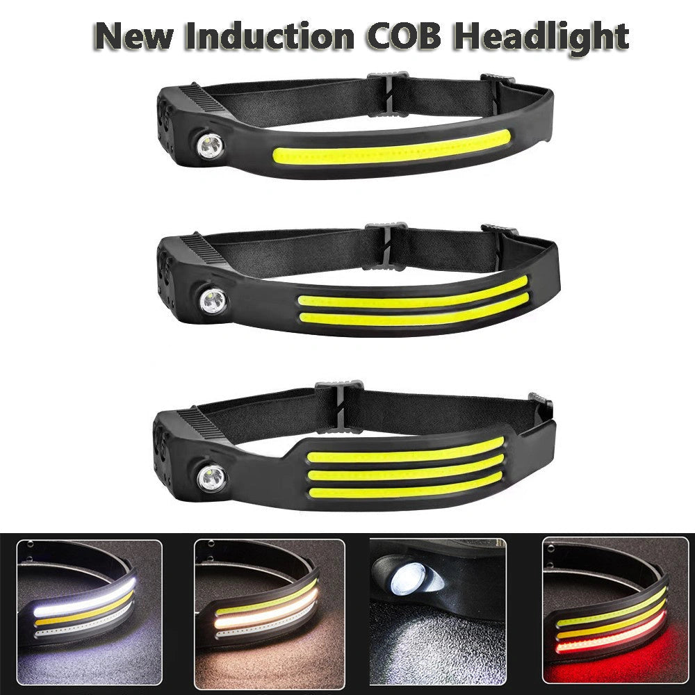USB Rechargeable LED Induction Headlamp for Camping and Night Riding