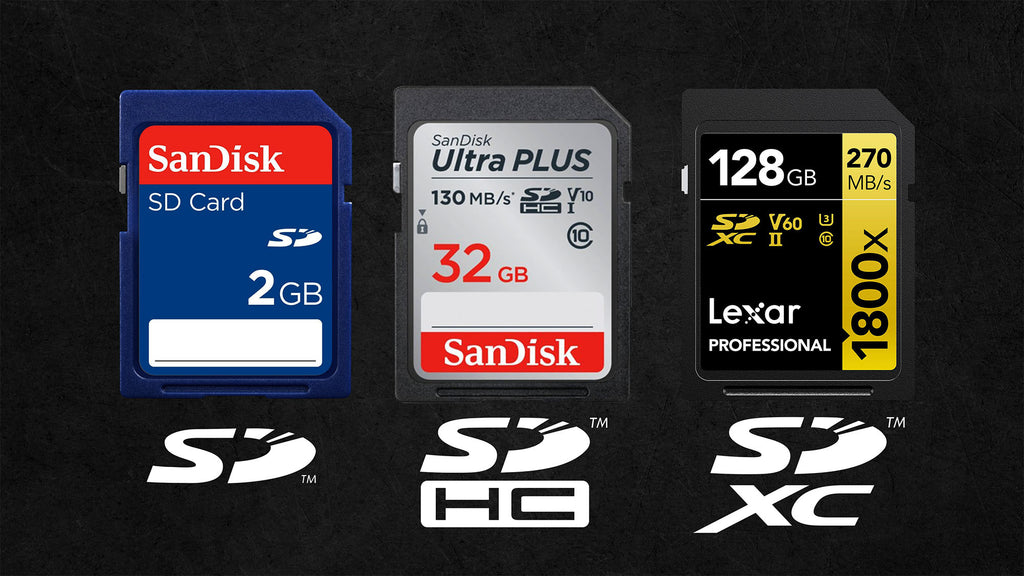 ds cards throughout the years and size for ikelite underwater systems